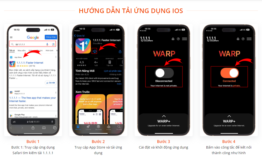 GK88BET - Tải Ứng Dụng Cho IOS